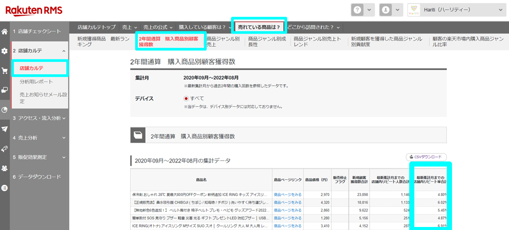 楽天でリピーターを獲得・育成するための10の施策を徹底解説！ - 株式