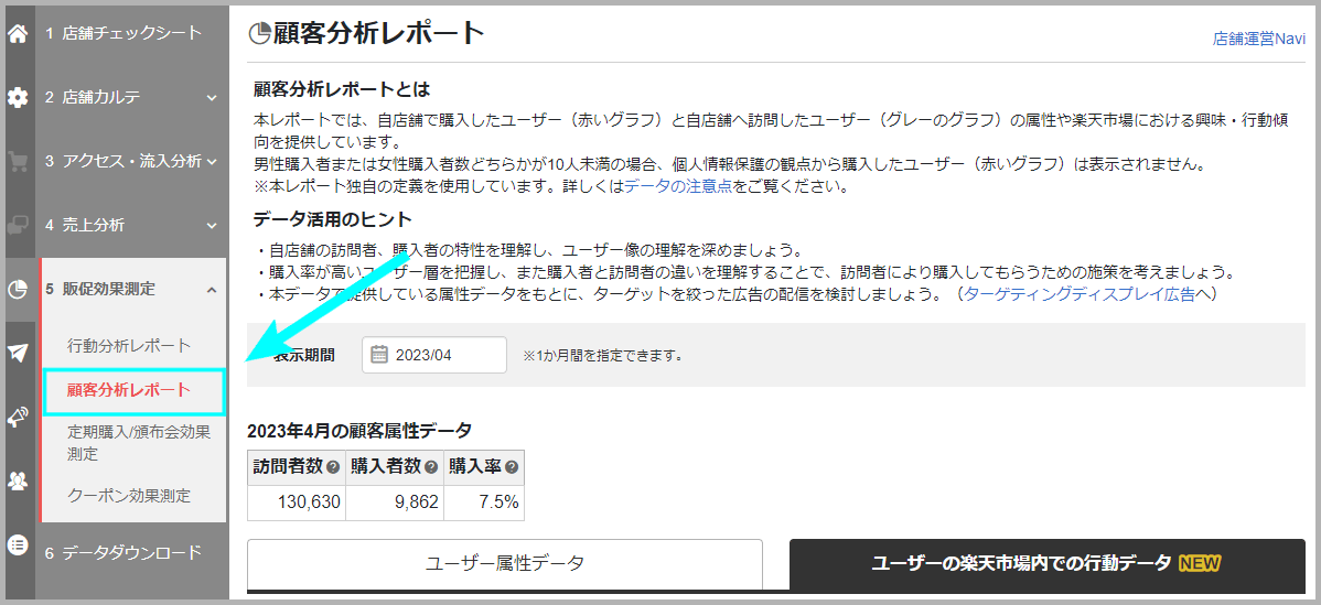 顧客分析レポートでターゲット層を知る1