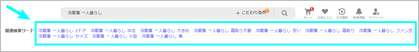 ニーズの高いキーワードを知る2